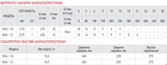 Насос поверхневий центробіжний Koer KGA-1A (KP2655)