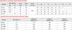 Насос поверхонь. самовсмоктувальний Koer JET-60 (KP2658)
