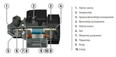 Насосна станція Koer auto QB-80 24L (KP2762)