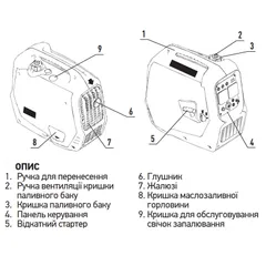 Генератор бензиновий інверторний Koer KU.2000i (KR3426)