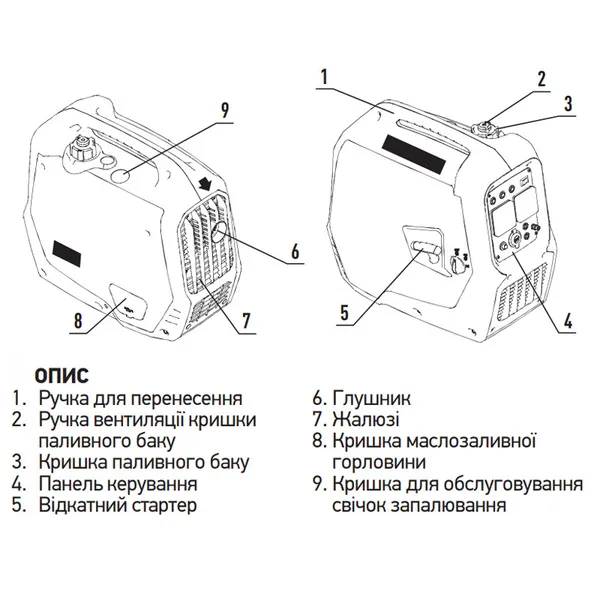 Генератор бензиновий інверторний Koer KU.2000i (KR3426)