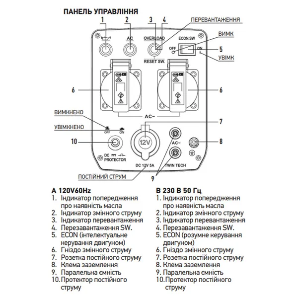 Генератор бензиновий інверторний Koer KU.2000i (KR3426)