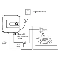 Водонагрівач "Над мийкою" Mixxus EWH-0506 Small Over накопич. 6 л, мокр.тен 1,5 kW (WH0020)
