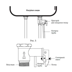 Водонагрівач "Плоский" Mixxus EWH-03080 Flat Wet накопич. 80 л, мокр.тен 2 kW (WH0015)