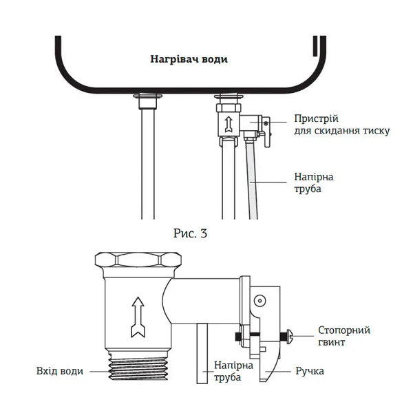 Водонагрівач "Плоский" Mixxus EWH-03080 Flat Wet накопич. 80 л, мокр.тен 2 kW (WH0015)
