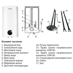 Водонагрівач "Плоский" Mixxus EWH-03050 Flat Wet накопич. 50 л, мокр.тен 2 kW (WH0014)