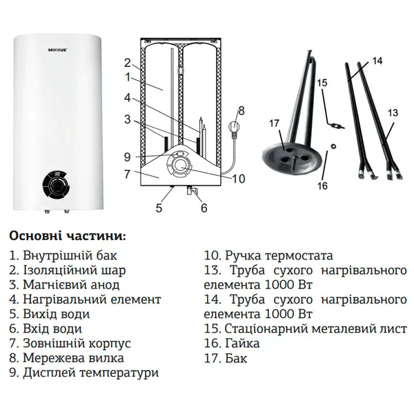 Водонагрівач "Плоский" Mixxus EWH-03050 Flat Wet накопич. 50 л, мокр.тен 2 kW (WH0014)