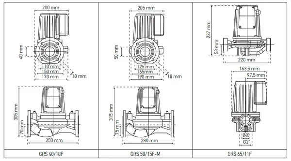 Насос циркуляційний фланцевий Koer GRS 40/10F, Н=10М, Q=18кбМ, P=550 Вт (KP2769)