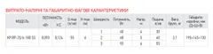 Рециркуляційний насос Koer KP.RP-25/6-180 SS (з гайками) (KP2795)