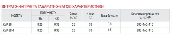 Вібраційний насос верх. забір Koer KVP 60 (обмотка-мідь) (KP2896)