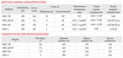 Каналізаційна установка Koer KWC-100 (KP2927)