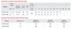 Насос поверхневий відцентровий Koer 2TCP25/160A 1,5"x1,25" (KP2885)