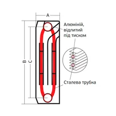 Біметалеві радіатори Koer 100 Bimetal-500 Royal (KR4957) / Ціна за 1 секцію