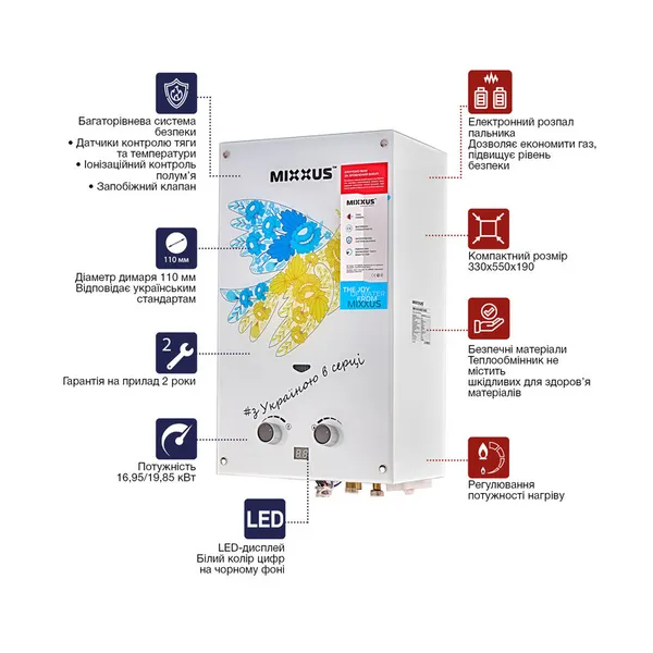 Газова колонка MIXXUS GWH-0610 BASIC GLASS димохідна 10 л/хв (панель зі скла з малюнком) (WH0027)