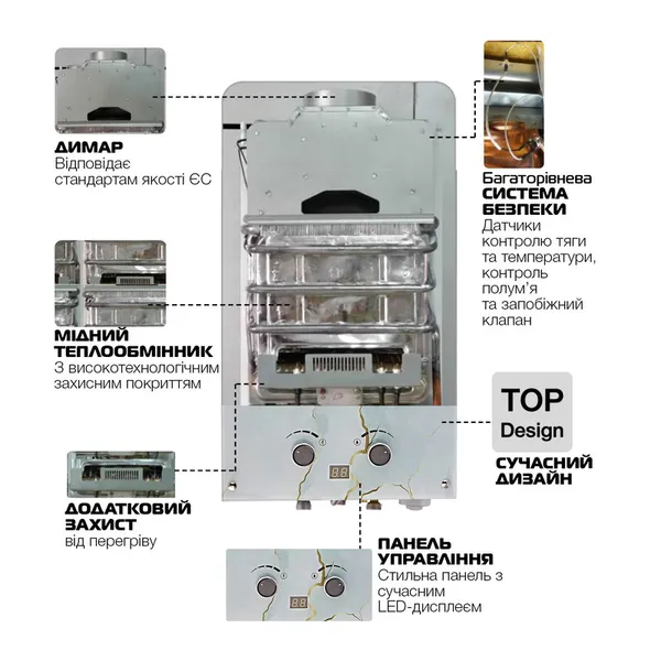 Газова колонка MIXXUS GWH-0510 BASIC GLASS димохідна 10 л/хв (панель зі скла з малюнком) (WH0026)
