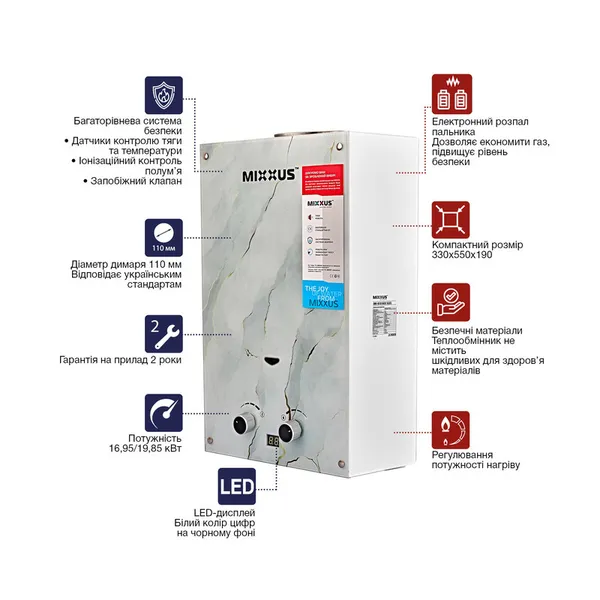 Газова колонка MIXXUS GWH-0510 BASIC GLASS димохідна 10 л/хв (панель зі скла з малюнком) (WH0026)